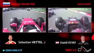 Onboard: Vettel vs Kvyat on the race start in Russian GP 2016