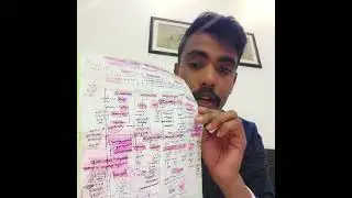 Prepare smartly for UPSC Indian Forest Service Mains . Best Strategy. IPS SHARAN GK (IFoS AIR 127)