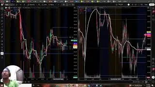 AMD CALLS $1,200 (80% WR STRAT IN CHOP)
