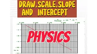 How to DRAW and SCALE Graph in PHYSICS Practical with Interpretation.