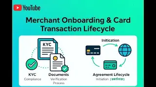 Mastering Merchant Onboarding & Card Transaction Flow | KYC, Verification, Approval & Payments