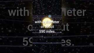 facts about the dwarf planet Ceres.#facts #planet #ceres #solarsystem