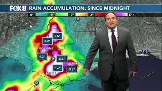 Early evening weather update for Monday, Sept. 4