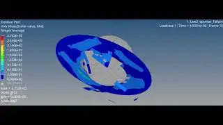 Case 1, radioss simulation with default values, LAW 2, FAILURE JOHNSON