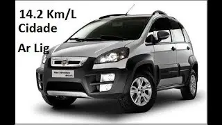 14.2 Km/L na Cidade, Ar Ligado IDEA 1.8 Adventure