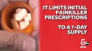 What to know about the new opioid law