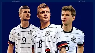 Highest Paid German Footballers in 2021 | German Footballers | Rich Forever