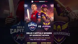 DCW vs UPW Prediction 🔥 | Delhi Capitals Jeet Pakki? | WPL 2026 #cricketshorts