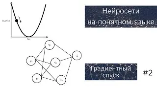 Neural Networks in Plain English | Gradient Descent | #2