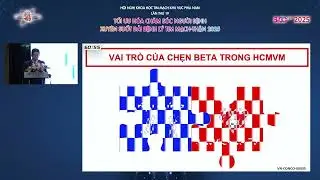 Hội thảo vệ tinh Merck - Hội trường C - Hội nghị khoa học Tim mạch SVCC 19TH 2025