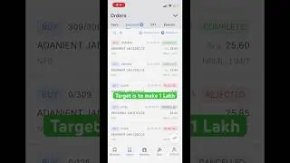 Options Trading Live 10k capital | #stockmarket #nifty250 #futureoptiontrading #adanienterprises