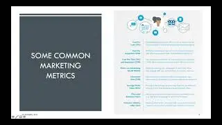 Marketing Metrics