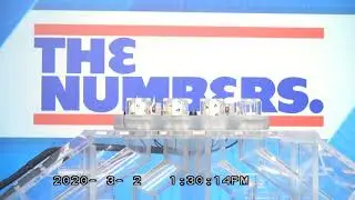 RI Lottery Midday Drawing 03/02/2020