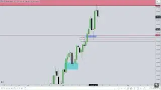 NFP Week Rules and Gap Risk Scenarios