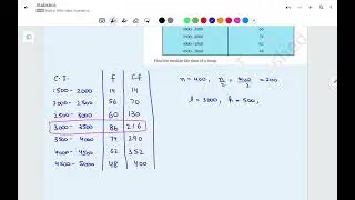 Class 10 Maths | Chapter 13: Statistics | NCERT Exercise 13.3 Q5 | By Sanjay Sir