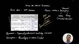 NIACL AO Mains 2025 Descriptive + Overall Strategy for Generalists & Specialists| Sample PDF & FAQs