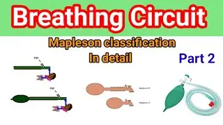 Breathing circuit | part 2 Mapleson classification @anaesthesiawithbabar2576