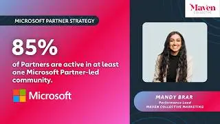 Why Microsoft Partners Need Paid Media & Communities in 2026