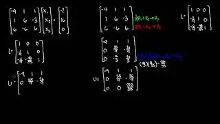 LU Decomposition Shortcut Method | Numerical Methods