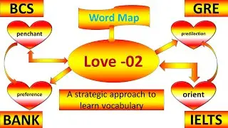 Love  P-02 || Word Map|| GRE-BCS-BANK Vocabulary|| A strategic approach to learn Vocabulary