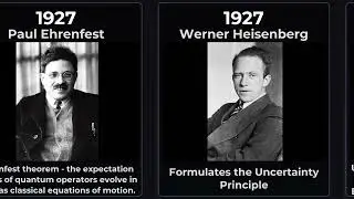 Quantum Timeline: A History of Weirdness