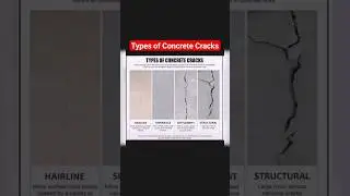 Type of concrete cracks #craks #concretecrackas#shorts#civilengineer