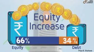 Asset allocation story in English by #priyashahane