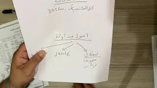 ميزانية الوظيفية وكيفية الانتقال من الميزانية المحاسبية الى الميزانية الوظيفية بسهولة