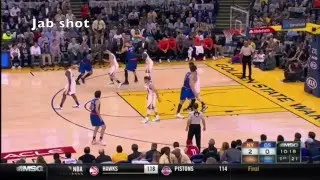 NBA Post Moves - Face Up