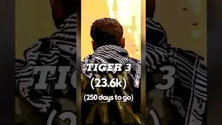 bookmyshow likes of upcoming bollywood movies 2023 🔥 #informative #movie #bollywood