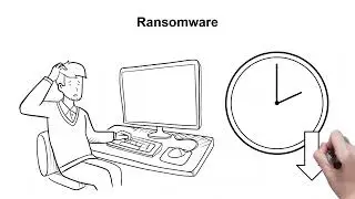 Loss Prevention Training: Cyber Security
