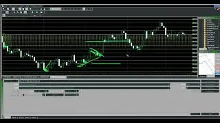forex