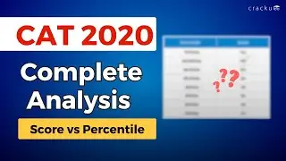 CAT Exam Score Discussion | By Maruti Sir (5 Time CAT 100%iler)