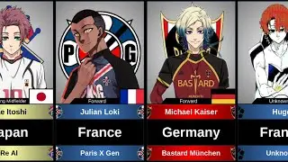 NEW GENERATION WORLD ELEVEN MEMBERS IN BLUE LOCK. TWO NEW CONFIRMED FROM FRANCE!!