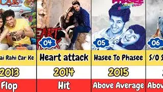 Adah Sharma Hits & Flops Movies List 2023 | The Kerala Story