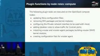 Rocket Fuel for Networks SDN Solutions with OpenStack Fuel