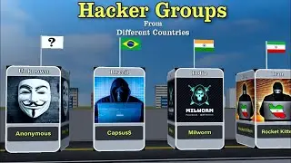 Hacker Groups From Different Countries