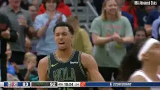 2024-03-15 NOP vs. LAC highlights
