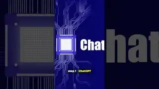 How to Create Viral Shorts Using AI #ytshorts