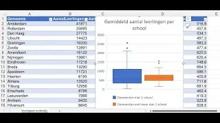 Opdracht 7 van Statistiek met de computer, Getal en Ruimte 12e editie