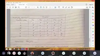 Engineering Economics Lecture 11