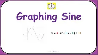 Graphing Sine Functions | #math #graphing