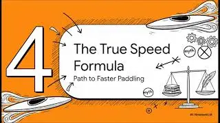 Basics of Kayak Speed | The Kayak Hull Speed Debate | Fast Kayak