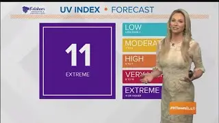 Hot and muggy in Houston with isolated storms | Monday forecast update
