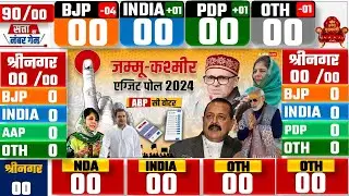 Today Breaking News ! Jammu Kashmir assembly election fresh opinion poll. PDP | BJP | INC | JKNC