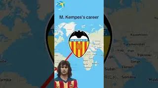 Mario Kempes's career🇦🇷