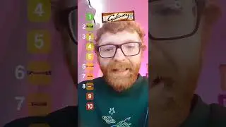 UK Chocolate Taste Test