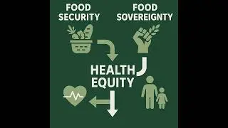 Food Systems, Health Equity, and Sovereignty