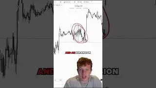 Pay attention to bad price action! #ict #trading #ICTconcepts #innercircletrader