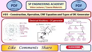 MM01 Construction, Operation, EMF Equation and Types of DC Generator